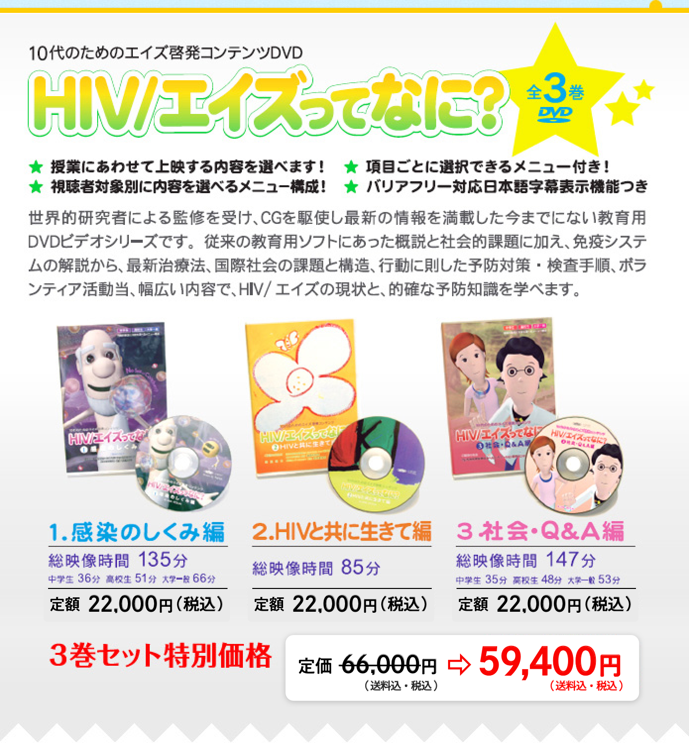 10代のためのエイズ啓発コンテンツＤＶＤ『HIV/エイズってなに？』　バリアフリー対応日本語字幕表示機能付き