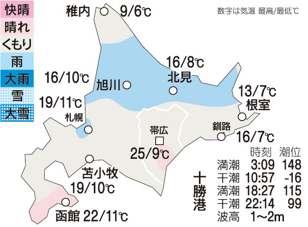 WEB TOKACHI KACHIMAI－十勝毎日新聞社グループ