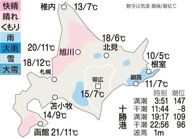 WEB TOKACHI KACHIMAI－十勝毎日新聞社グループ