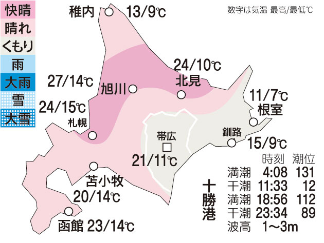 WEB TOKACHI KACHIMAI－十勝毎日新聞社グループ