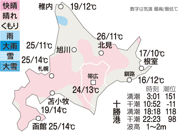 WEB TOKACHI KACHIMAI－十勝毎日新聞社グループ