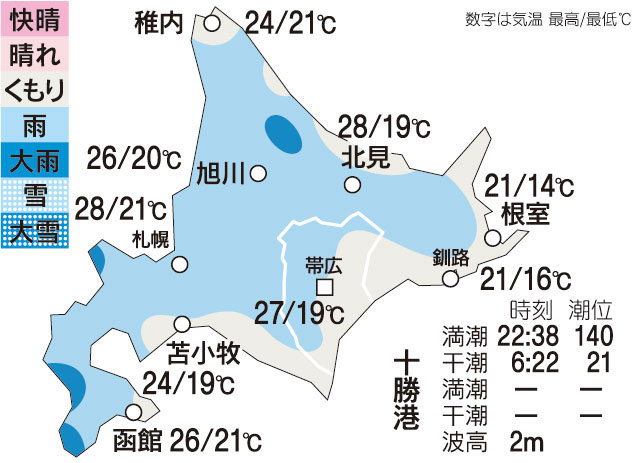 WEB TOKACHI KACHIMAI－十勝毎日新聞社グループ